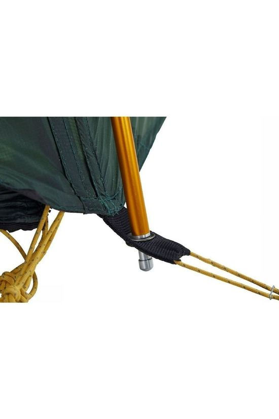 Nordisk Tent Telemark 2.2 Lw green