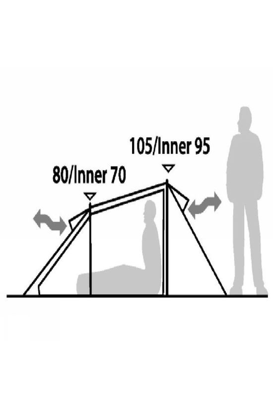 Robens Tent Voyager II light green