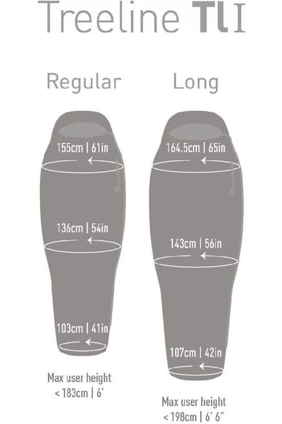 Sea To Summit Slaapzak Treeline L1 Regular mid grey