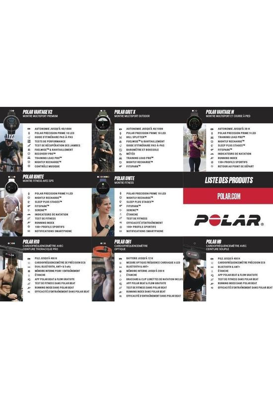 Polar GPS Vantage M M/L Black