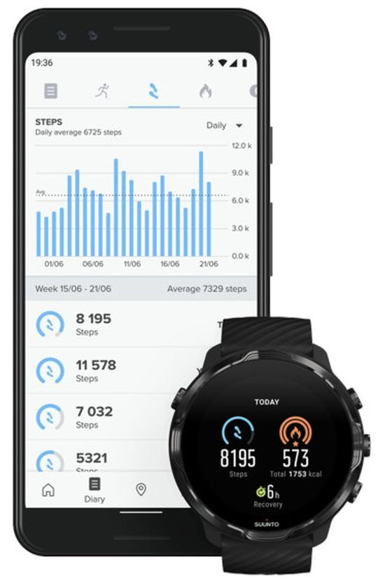 Suunto 7 Black Black