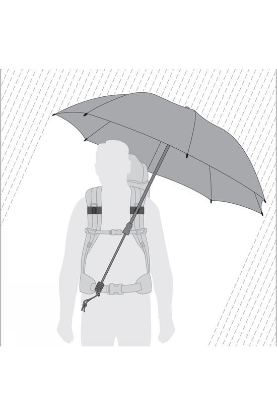Euroschirm Paraplu Swing Handsfree Black