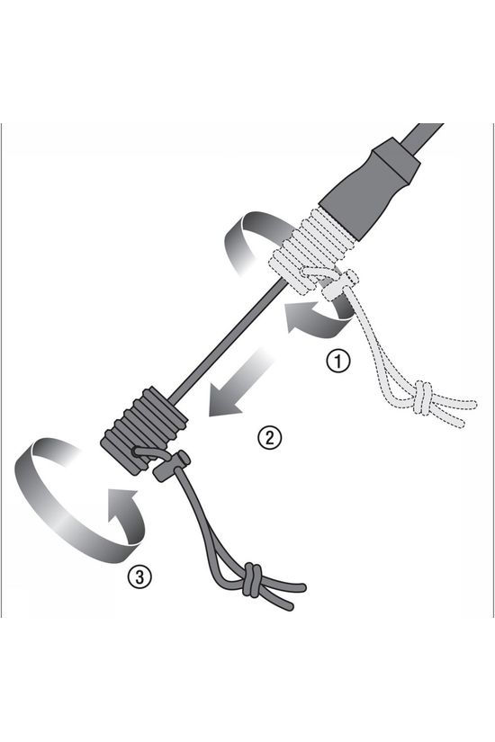Euroschirm Paraplu Swing Handsfree Black