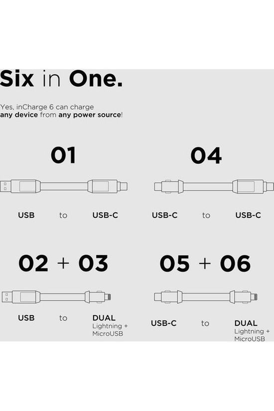 inCharge InCharge 6 Keyring Cable mid grey