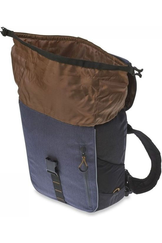 Basil Fietstas Achter Miles Daypack Dark Blue/Black
